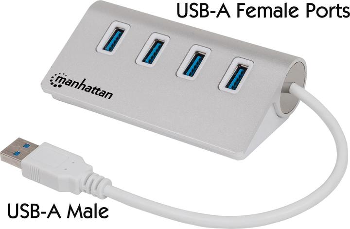 Manhattan 163767 4x USB 3.0 (USB-A, 4 Ports)