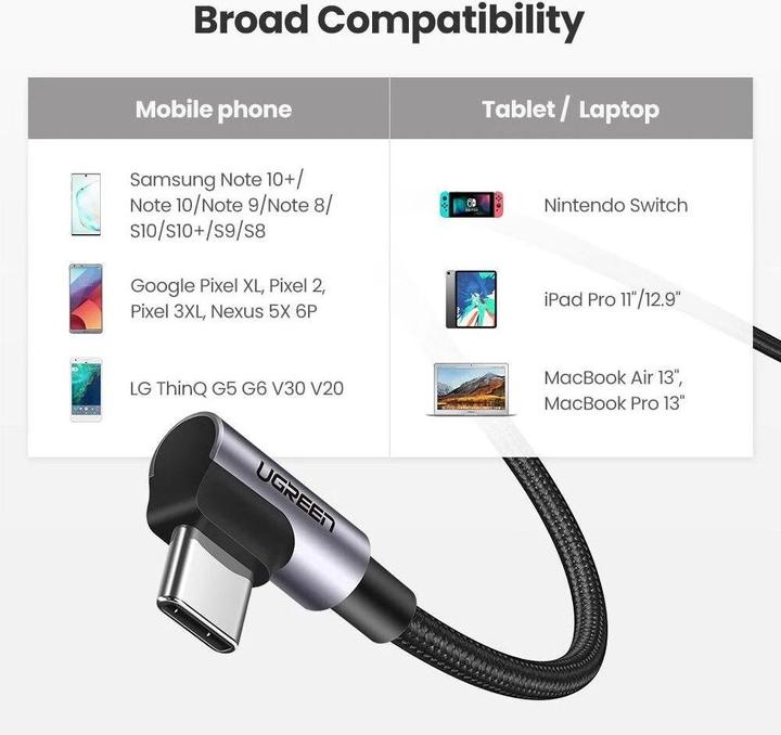 Immagine prodotto Ugreen USB C – USB C (2 m, USB 2.0)