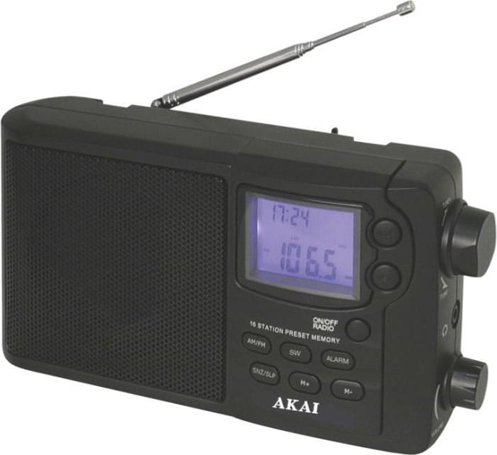 Image du produit Akai Professional APR-2418 (AM, FM)