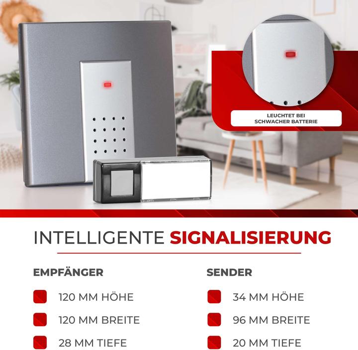 Immagine prodotto Heidemann Set di suonerie radio HX Square (Senza fili)