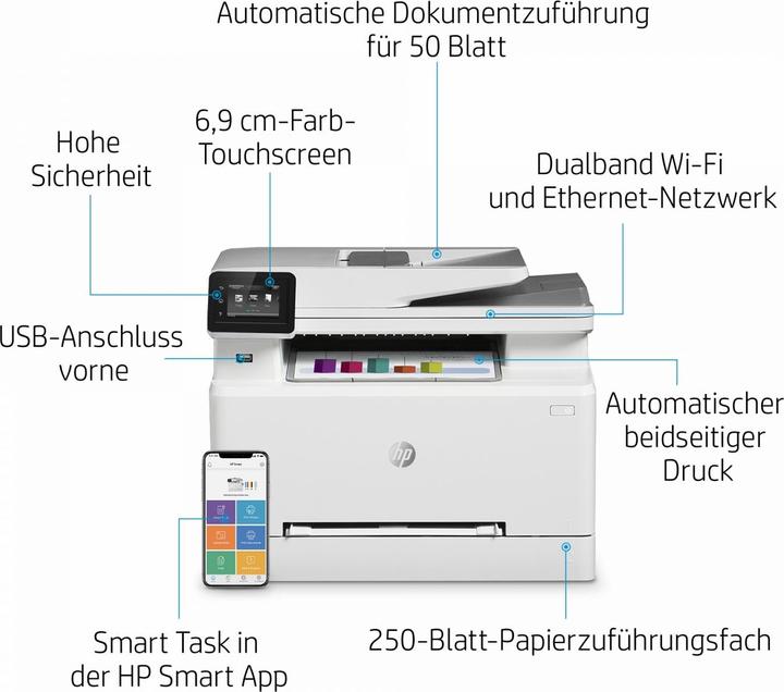 Produktbild HP M283fdw Color LaserJet Pro (Laser, Farbe)