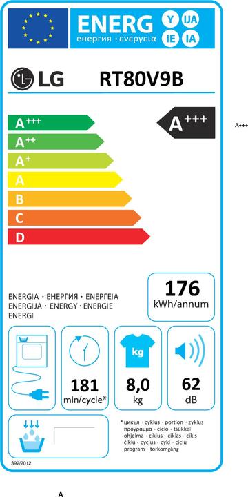 Label énergétique LG RT90V9W (9 kg, Modifiable)