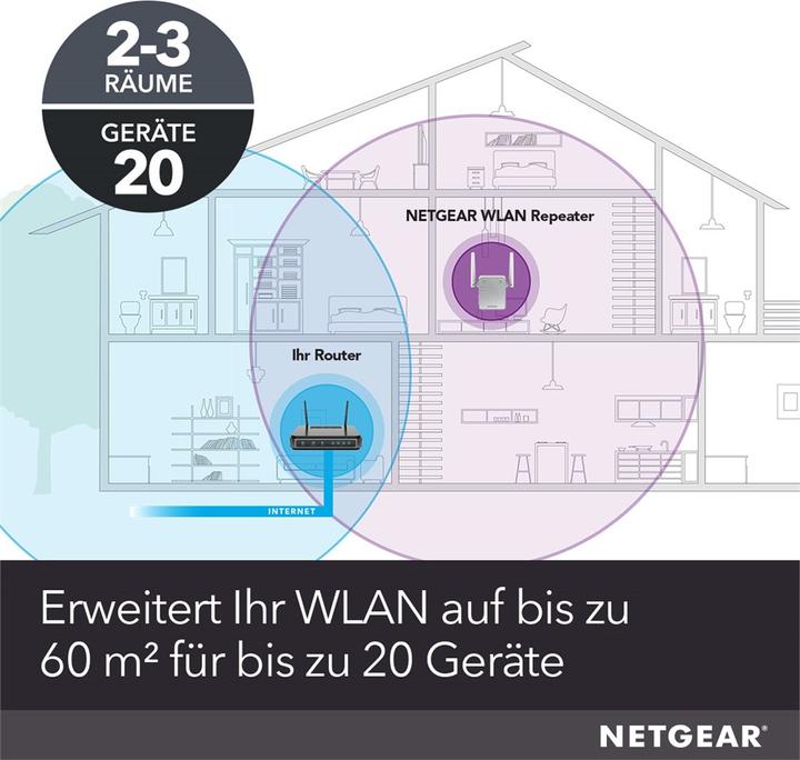 Produktbild Netgear Ex6120-100pes (866 Mbit/s, 300 Mbit/s)