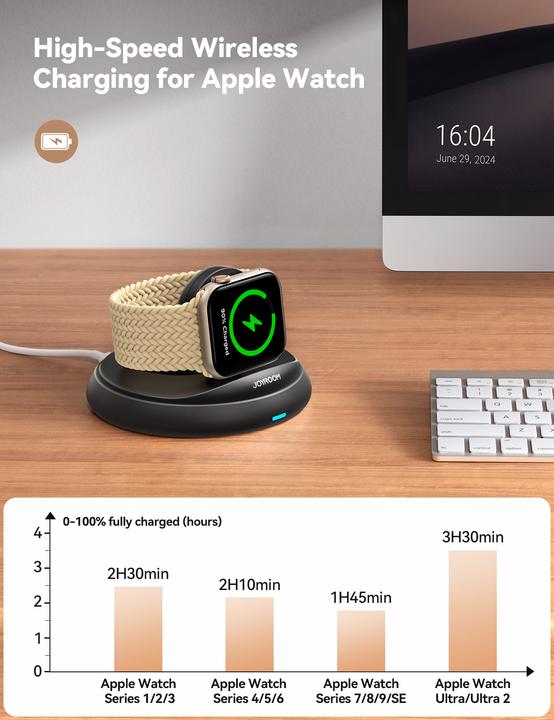Actual product image Joyroom Foldable Wireless Charger for Apple Watch/iWatch - Black (3 W)