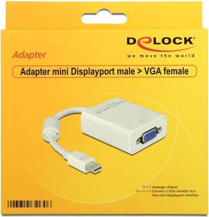 Actual product image Delock Mini-DisplayPort to (VGA, 18 cm)