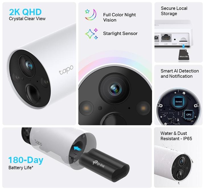 Actual product image TP-Link Tapo C420S2 (2560 x 1440 Pixels)