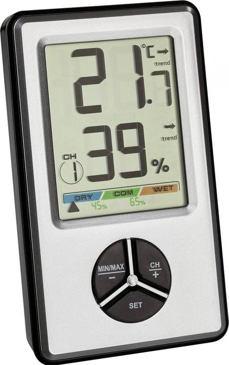 Actual product image TFA 30.5045.54