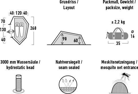 Nutritional values and ingredients High Peak Sparrow LW (Tunnel tent, 2.36 kg, 2 persons)