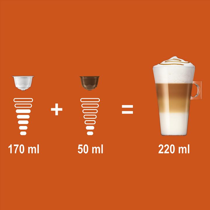 Produktbild Nescafé Dolce Gusto Latte Macchiato Caramel (16 x Port.)