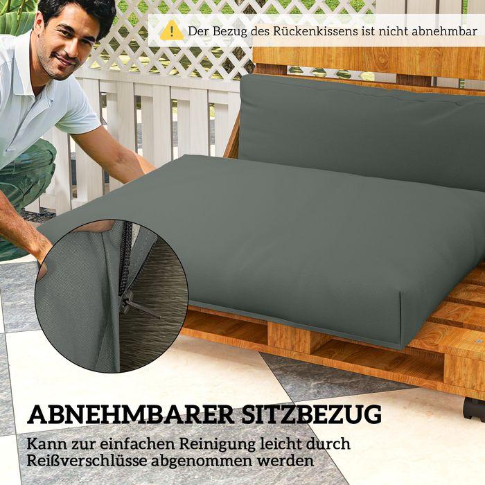 Actual product image Swisshandel24 Palettenkissen 2er Set Palettenpolster mit Rückenlehne 120x80x20 cm Dunkelgrau (120 x 80 x 20 cm)