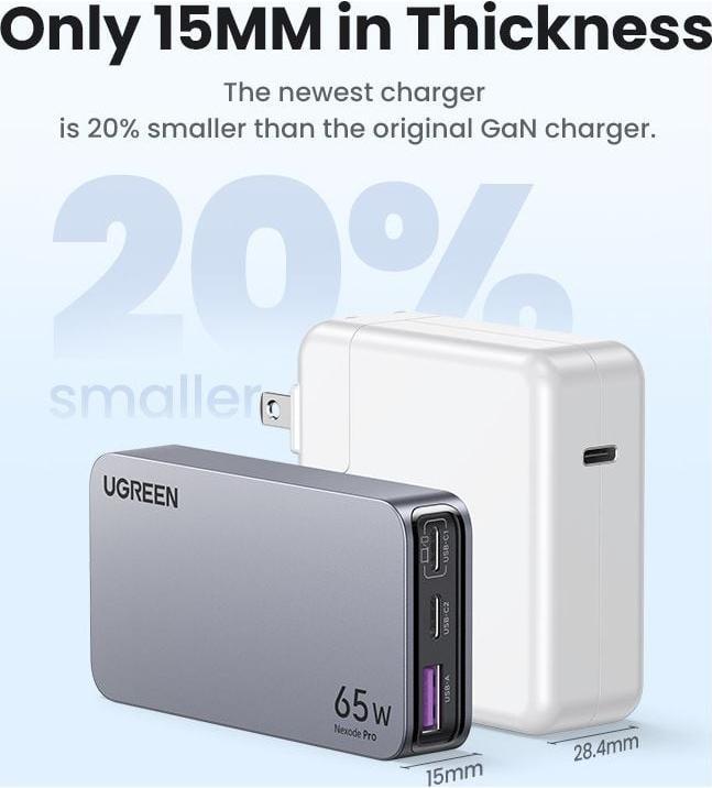 Immagine prodotto Ugreen Nexode Pro (65 W)