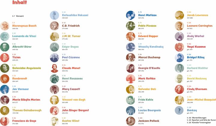 Valori nutrizionali e ingredienti 42 Künstlerinnen und Künstler, die du unbedingt kennenlernen solltest (Tedesco, Florian Heine, Alison Baverstock, Angela Wenzel, Doris Kutschbach, Dito di Brad, Bettina Schümann, 2024)