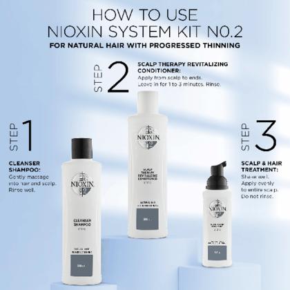 Immagine prodotto Nioxin Sistema di trattamento del cuoio capelluto 2 (100 ml)