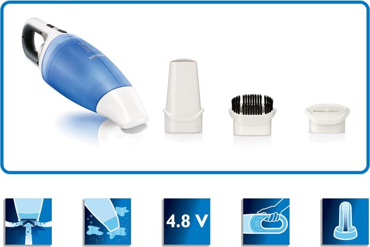 Actual product image Philips FC6142/01 MiniVac