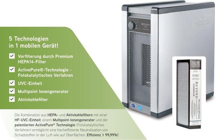 Actual product image ActivePure ENITEK Beyond Guardian Air – Mobiler Hochleistungs-Luftreiniger