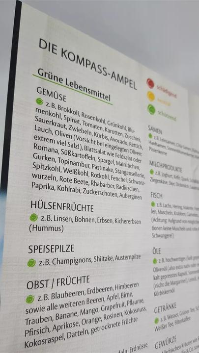 Produktbild Der Ernährungskompass - Das Kochbuch (Deutsch, Bas Kast, 2019)