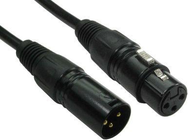 Produktbild Rs Pro Xlr — Xlr (0.50 m, XLR)