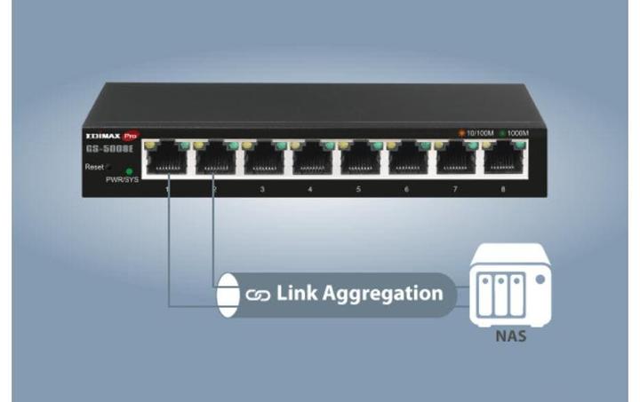 Actual product image edimax 8-Port Gigabit Web Smart Switch GS-5008E Web managed, Wall-mountable, Power supply type External, Et (8 Ports)