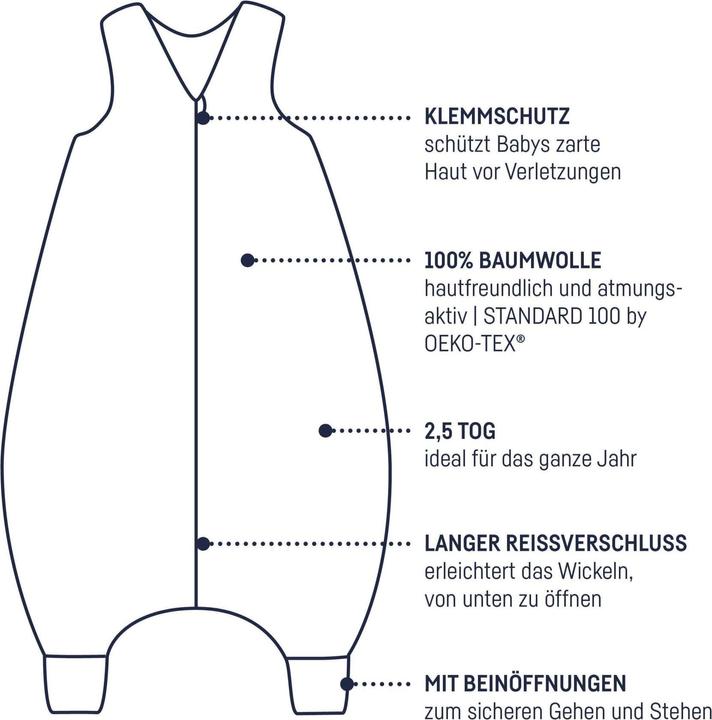 Actual product image Julius Zöllner Fox and elk (92 cm)