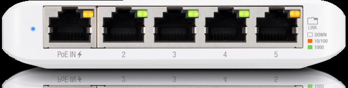Productafbeelding Ubiquiti UniFi-schakelaar Flex Mini (5 Havens)