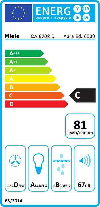 Energie-Label Miele DA 6708 D BW Aura Edition (Inselhaube)