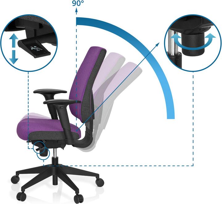 Image du produit Hjh Office PRO-TEC 500