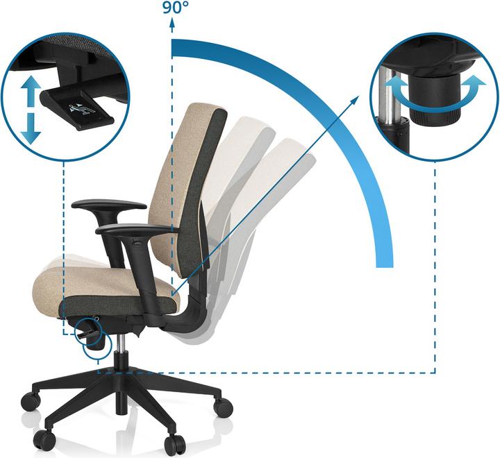 Image du produit Hjh Office PRO-TEC 500