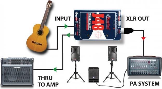 Image du produit Radial J48-MK2 actieve DI box phantom powered (Boîte de DI)