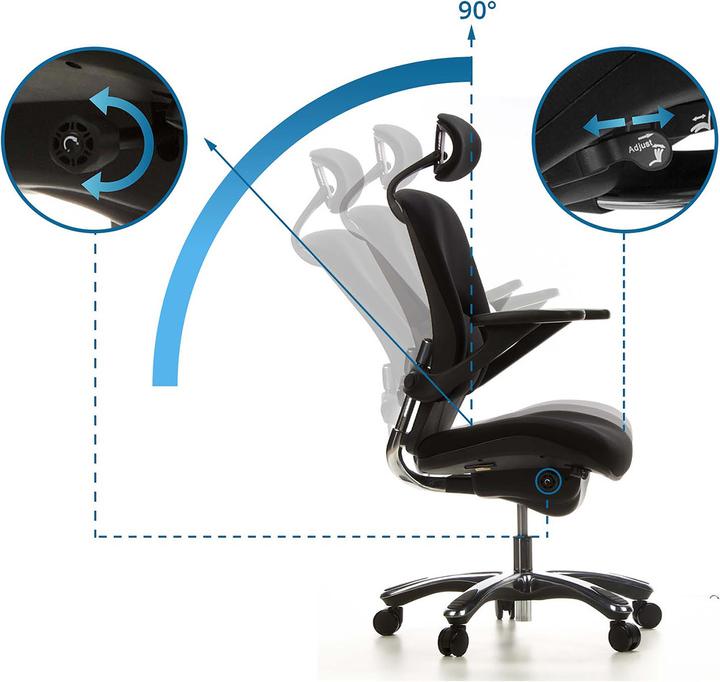 Immagine prodotto Hjh Office VAPOR LUX