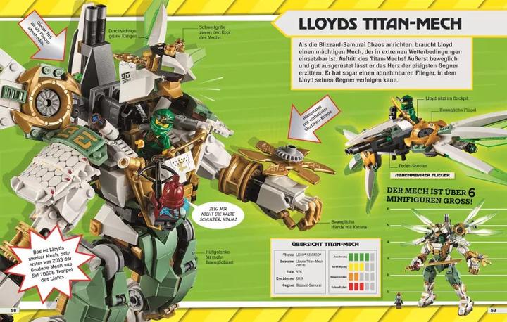 Image du produit LEGO® NINJAGO® Mächtige Roboter (Allemand, Julia March, 2022)