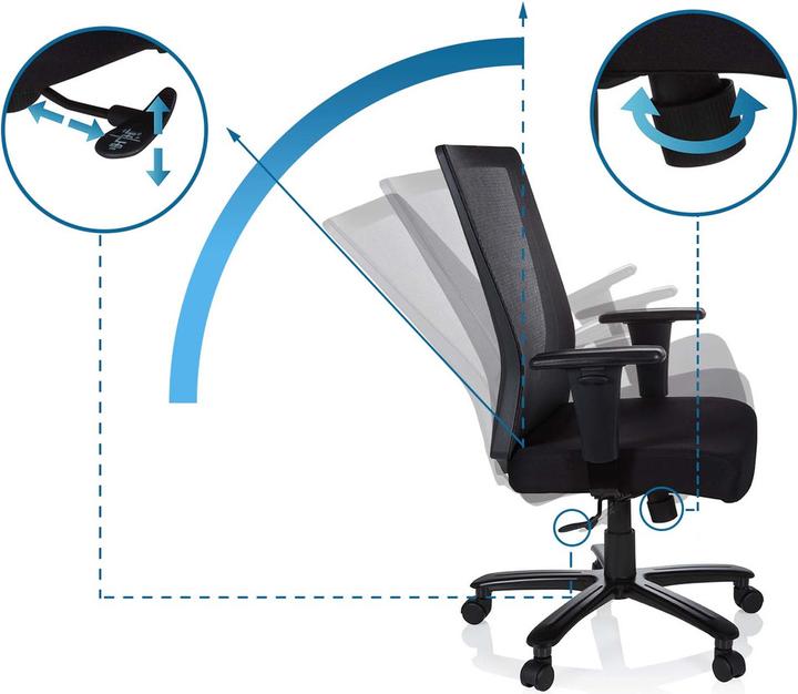 Immagine prodotto Hjh Office XXL EXTENDER