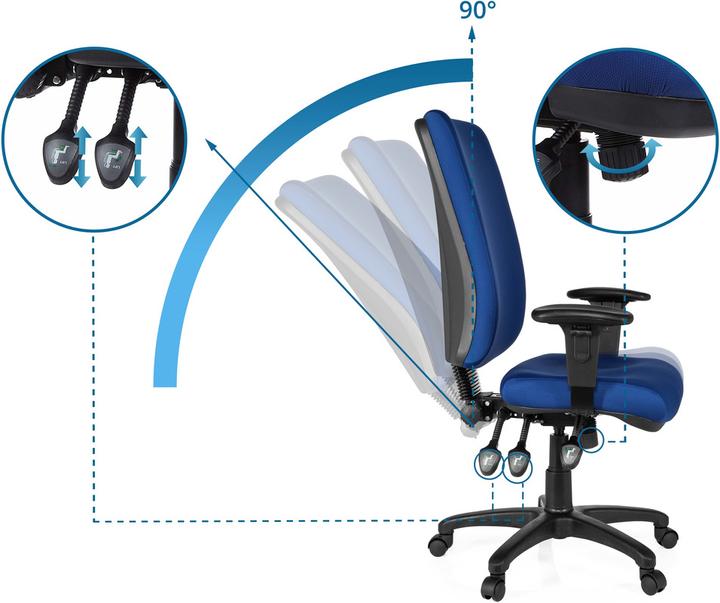 Actual product image Hjh Office ZENIT HIGH