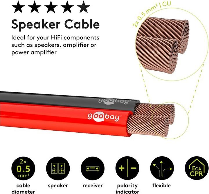 Actual product image Goobay Twin-stranded wire (10 m, 0.50 mm²)