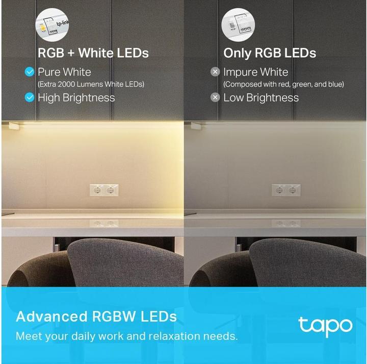 Produktbild TP-Link Tapo L930-10) (Mehrfarbig, 1000 cm, Indoor)