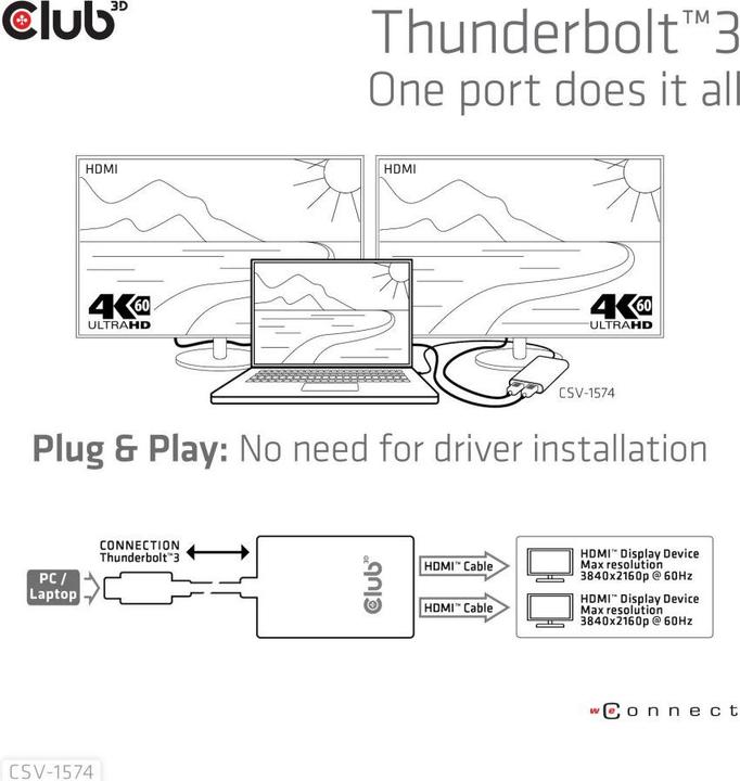 Produktbild Club 3D Thunderbolt 3 auf Dual HDMI 2.0 (HDMI, 20 cm)
