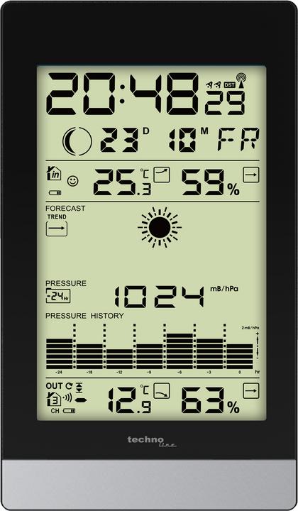 Immagine prodotto Technoline Ws 9050