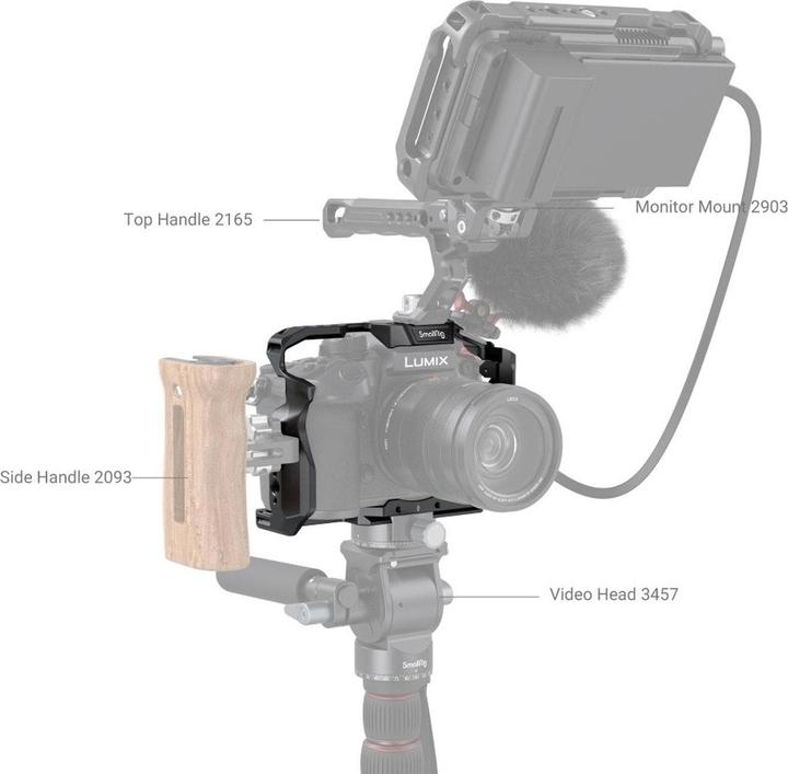 Actual product image SmallRig Cage Full Panasonic LUMIX GH6 (Cage)