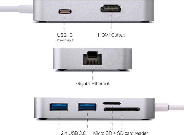Actual product image Minix NEO-C-GGR (USB-C, 7 Ports)