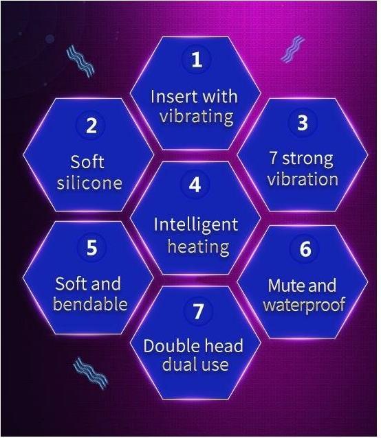 Actual product image Nalone Yoni Double Head Massager
