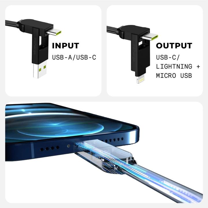 Produktbild Rolling Square inCharge X Max (1.50 m, USB 2.0)