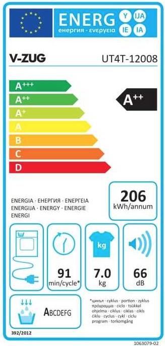 Energie-Label V-Zug 1200710004 (7 kg, Links)