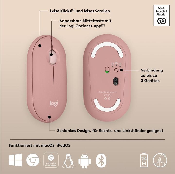 Produktbild Logitech Pebble 2 (Kabellos)