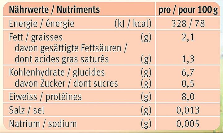 Nährwerte und Zutaten Holle Rindfleisch (125 g)