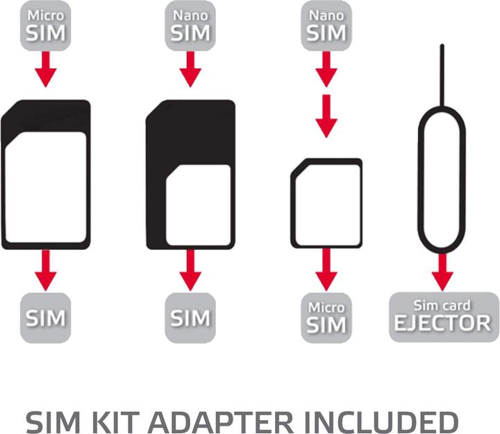 Produktbild Celly Sim Kit AD