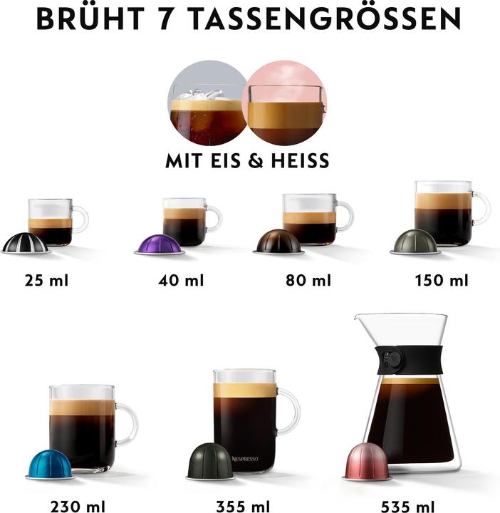 Produktbild Krups Nespresso Vertuo Next (NESPRESSO Vertuo)