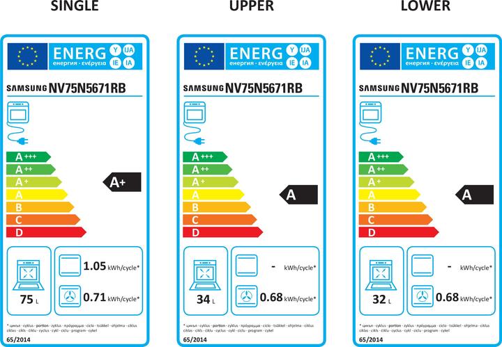 Energy Label Samsung NV75N5671RB A+