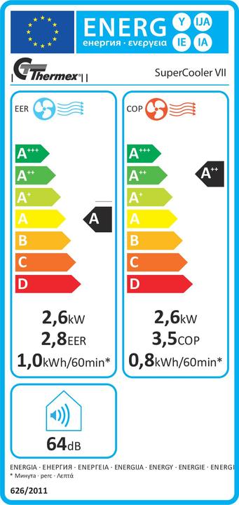 Etichetta energetica Thermorex Pompa di calore portatile THERMEX Supercooler VII, raffreddamento 2,6 kW e riscaldamento 2,6 kW con (8871.57 BTU/h)