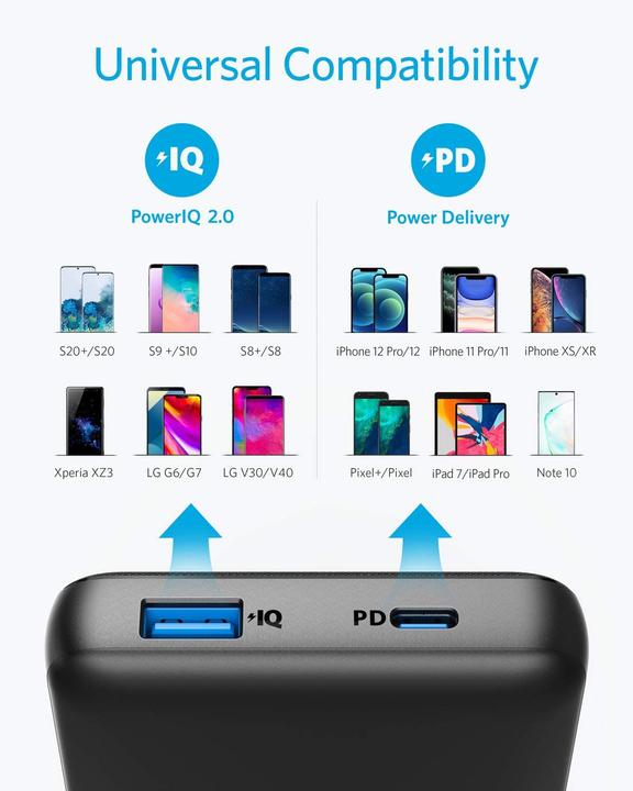 Produktbild Anker Tragbarer Externer Akku (20000 mAh, 20 W, 74 Wh)
