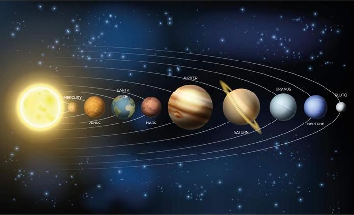 Image du produit Trenddeko Unser Sonnensystem (576 x 350 cm)