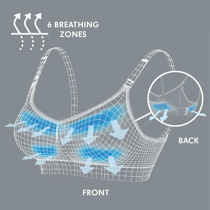 Image du produit Medela Keep Cool Ultra Soutien-gorge confort de grossesse et d'allaitement (S)